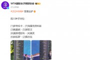 🎾中网签表出炉：5号种子郑钦文首轮轮空&amp;与萨巴伦卡同处上半区